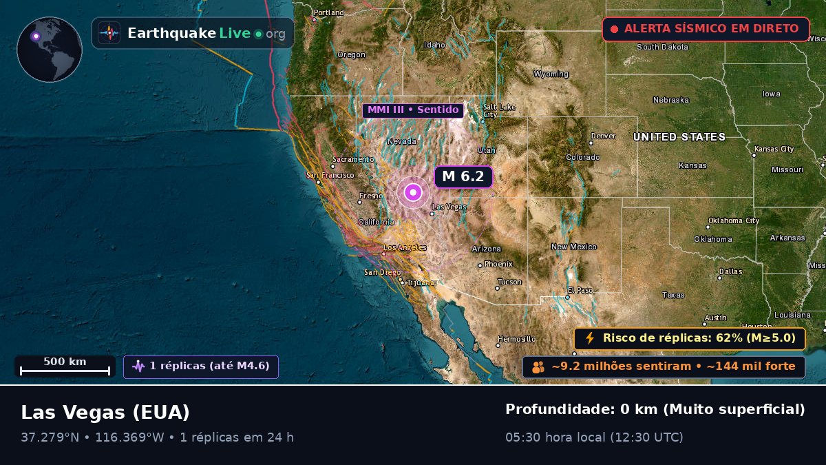 Nevada, EUA