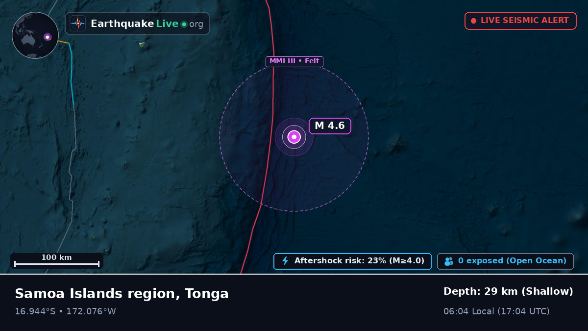 South Pacific Ocean (Tonga)