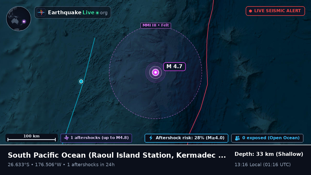 South Pacific Ocean (Kermadec Islands)
