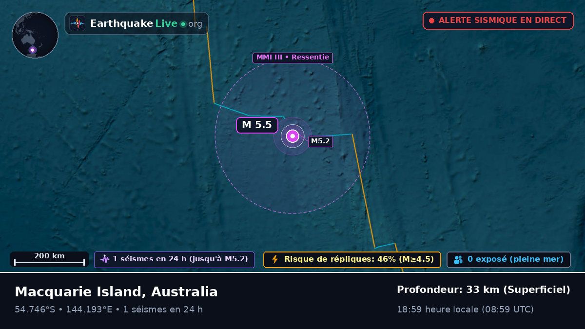 Océan Indien (Australia)