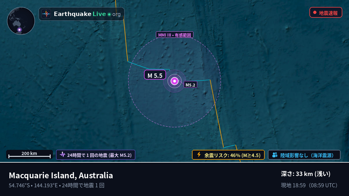 インド洋 (Australia)
