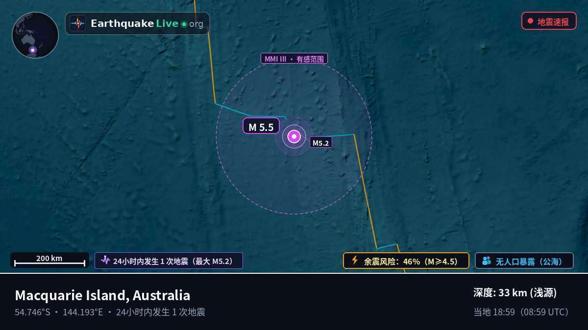 印度洋 (Australia)