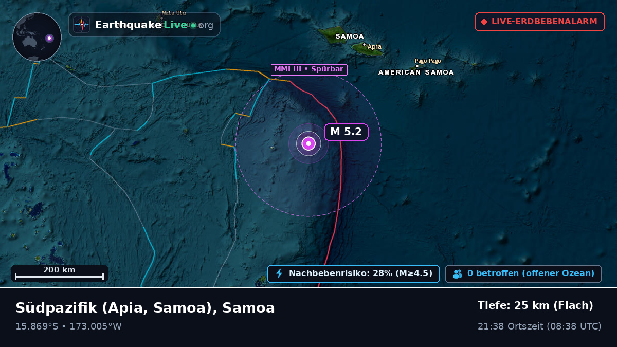 Südpazifik (Samoa)