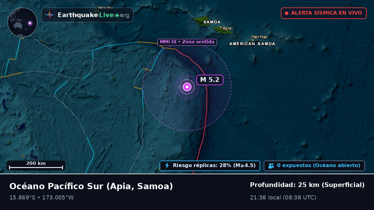 Océano Pacífico Sur (Samoa)