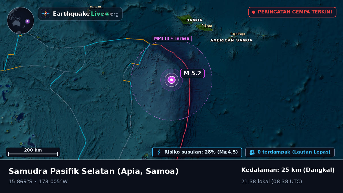 Samudra Pasifik Selatan (Samoa)