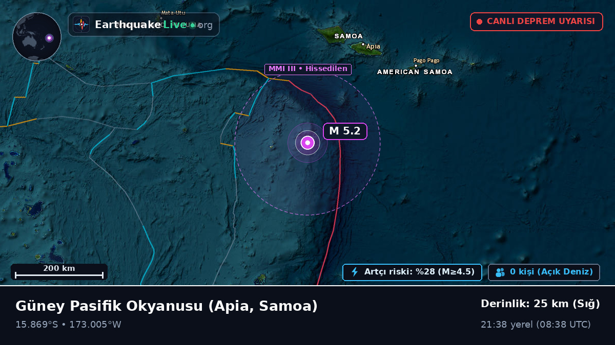 Güney Pasifik Okyanusu (Samoa)