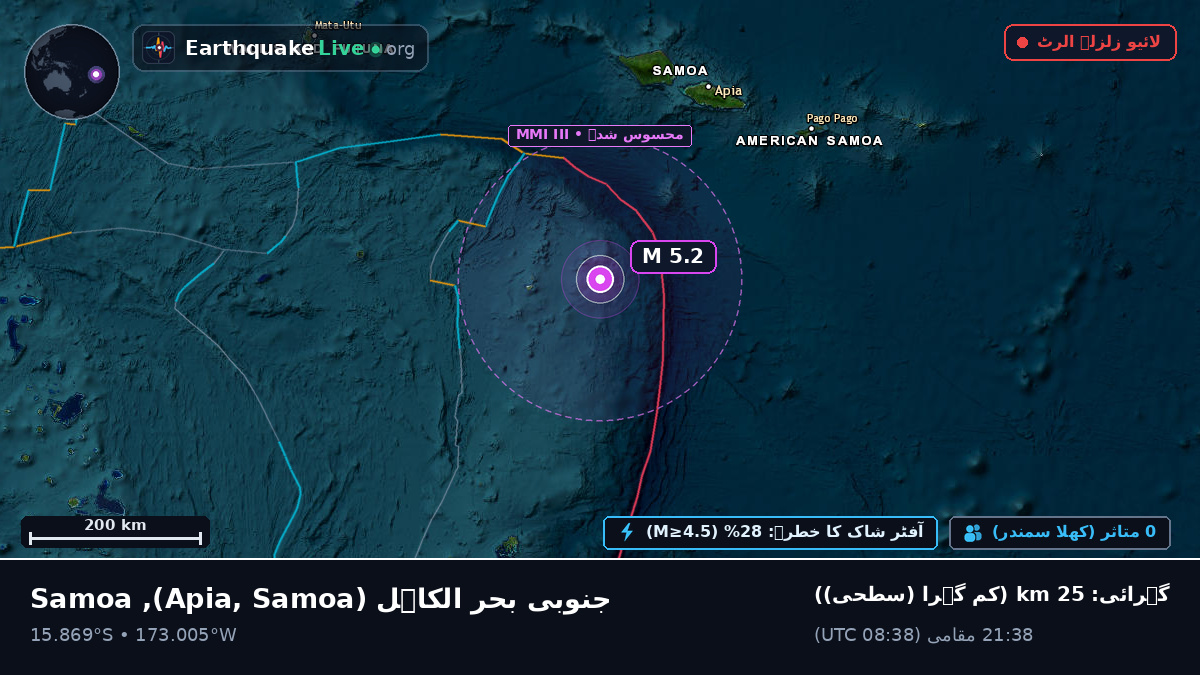 جنوبی بحر الکاہل (Samoa)