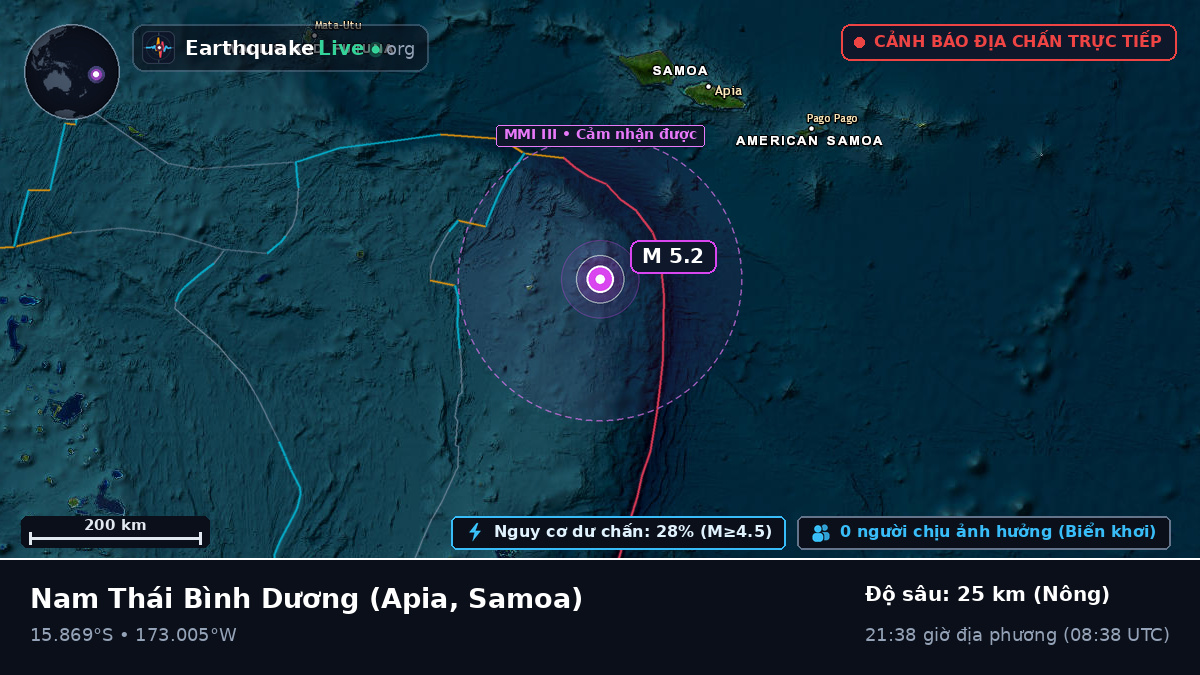 Nam Thái Bình Dương (Samoa)
