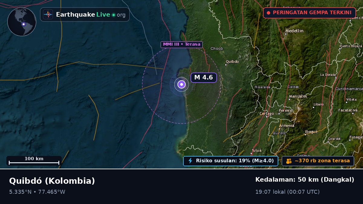 Chocó, Kolombia