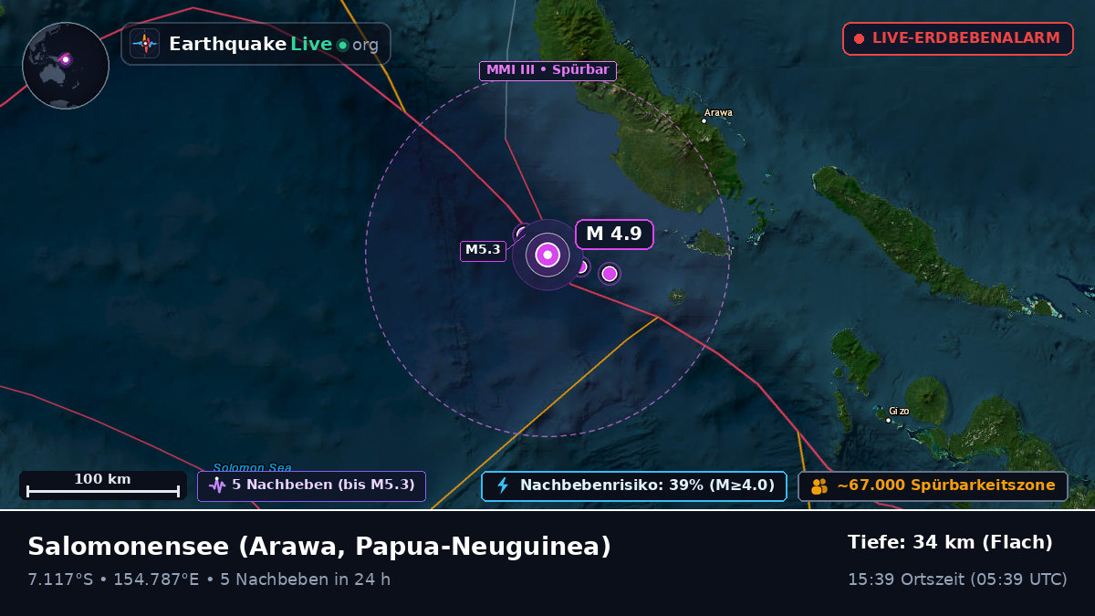 Salomonensee (Papua-Neuguinea)