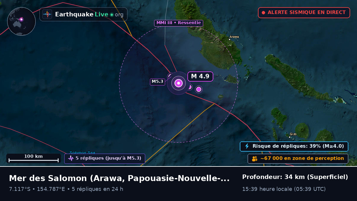 Mer des Salomon (Papouasie-Nouvelle-Guinée)