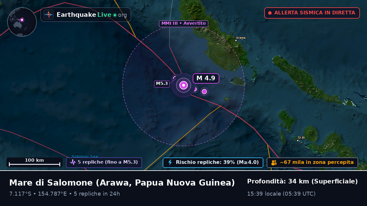 Mare di Salomone (Papua Nuova Guinea)