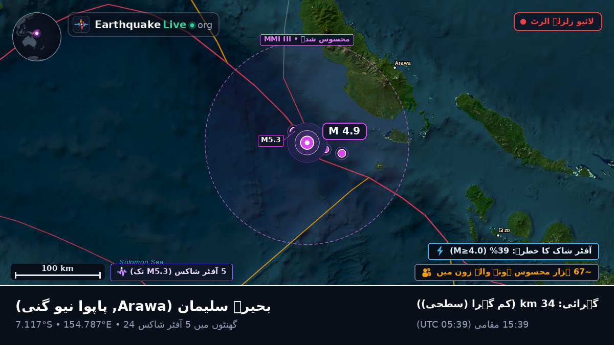 بحیرہ سلیمان (پاپوا نیو گنی)
