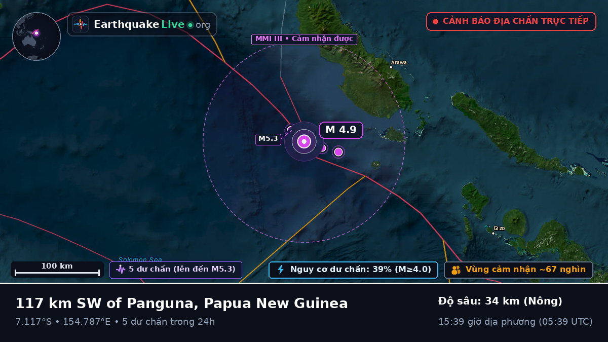 Biển Solomon (Papua New Guinea)