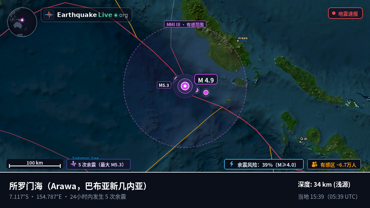所罗门海 (巴布亚新几内亚)
