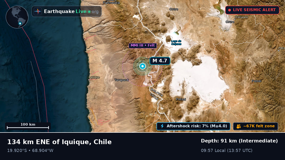 Tarapacá, Chile