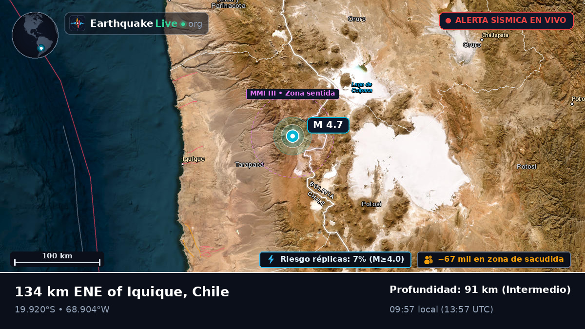 Tarapacá, Chile