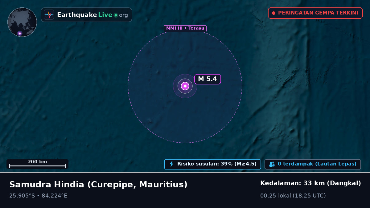 Samudra Hindia (Mauritius)