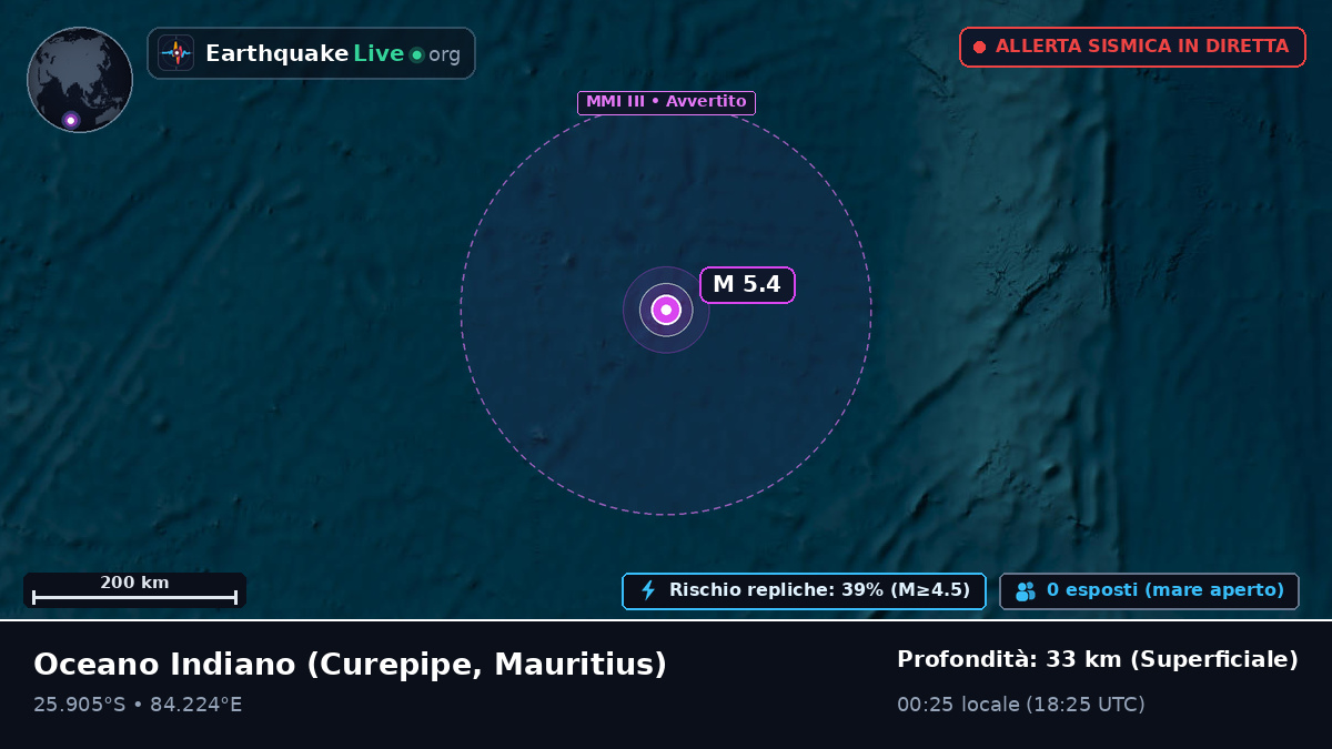 Oceano Indiano (Mauritius)