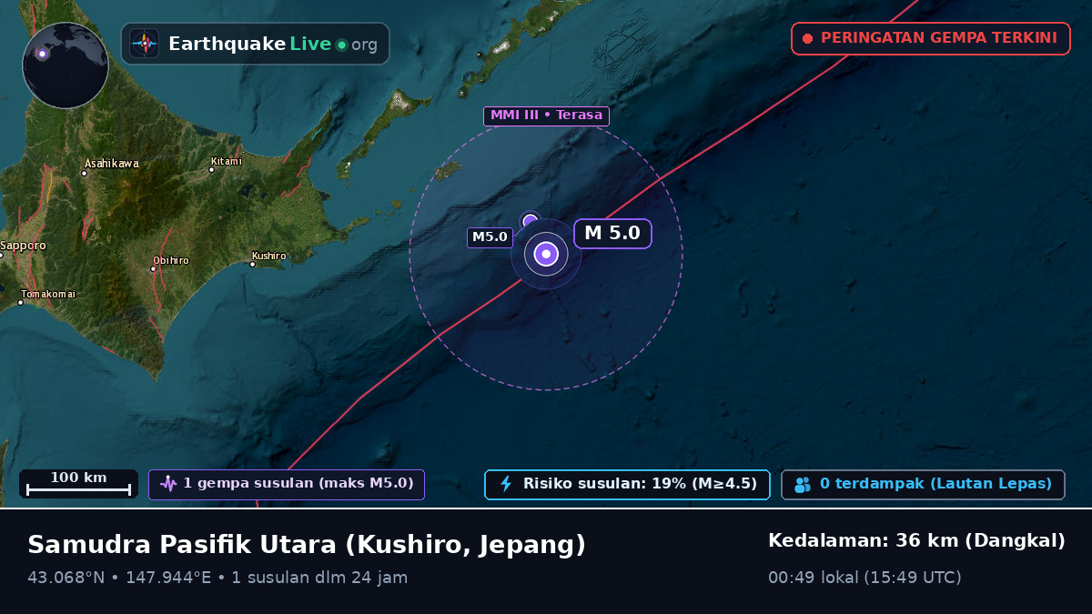 Samudra Pasifik Utara (Jepang)