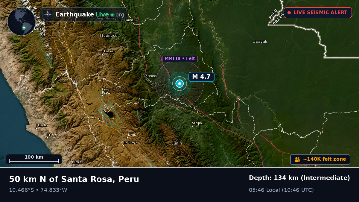 Junín, Peru