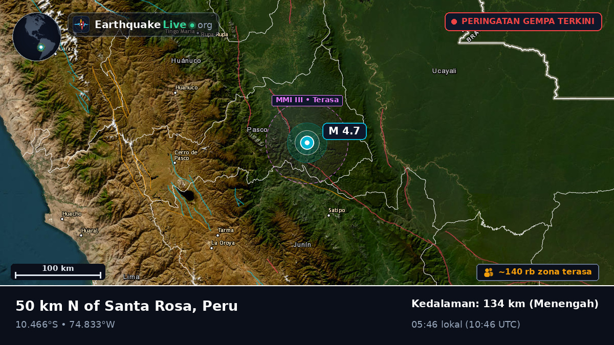 Junín, Peru
