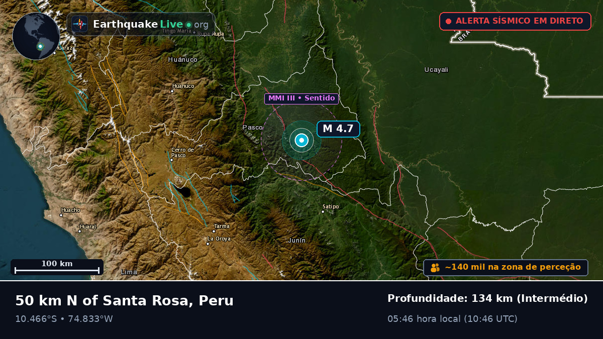 Junín, Peru