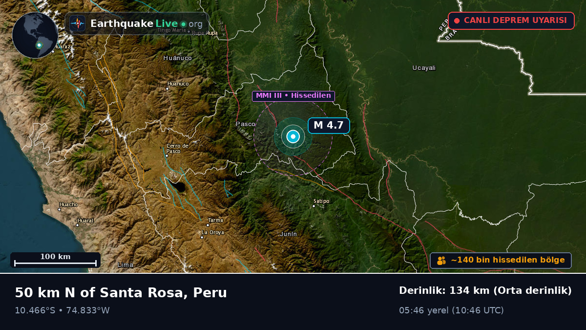 Junín, Peru