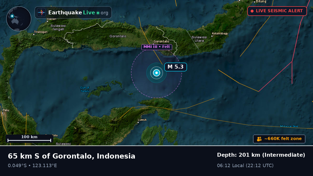 Molucca Sea (Indonesia)