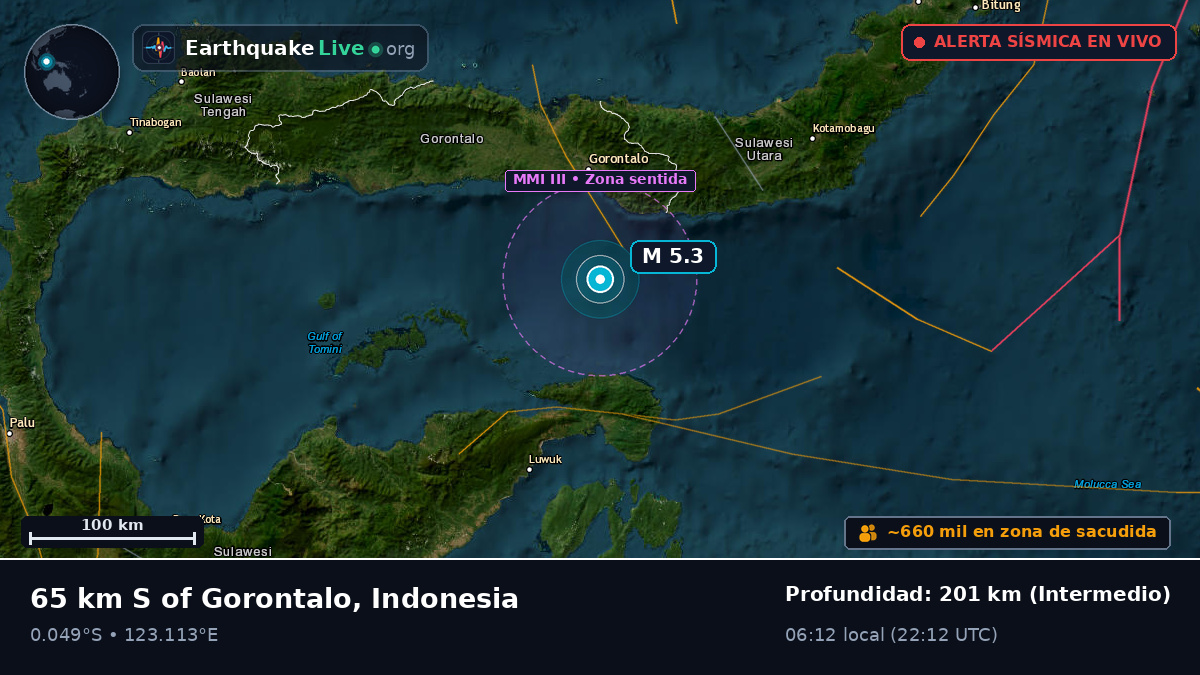 Mar de Molucas (Indonesia)