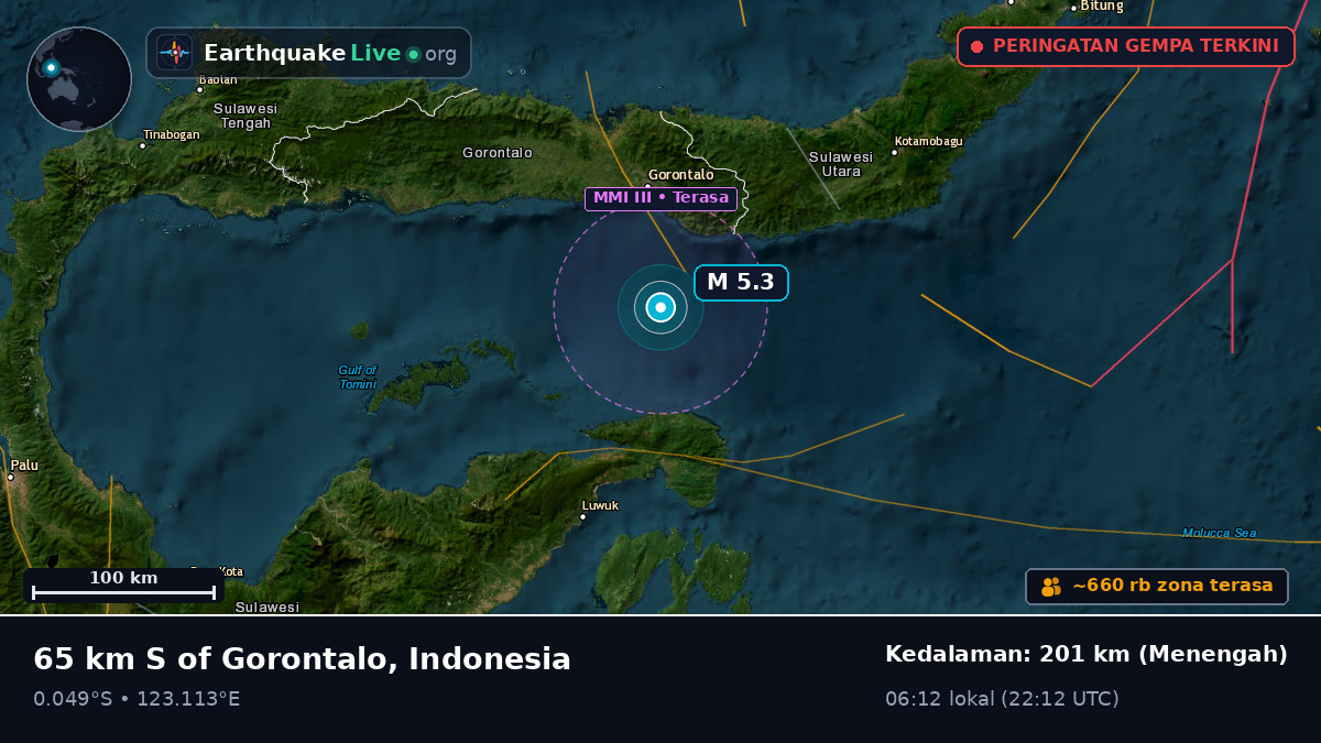 Laut Maluku (Indonesia)