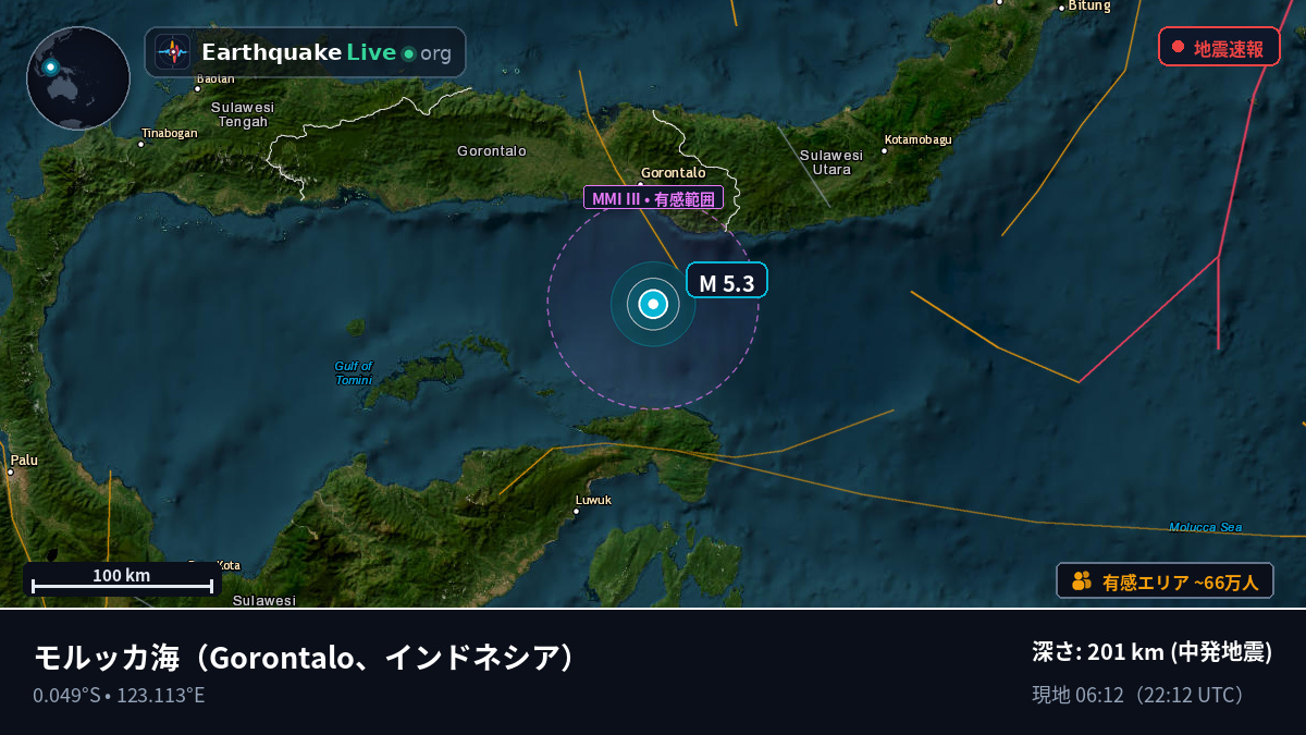 モルッカ海 (インドネシア)