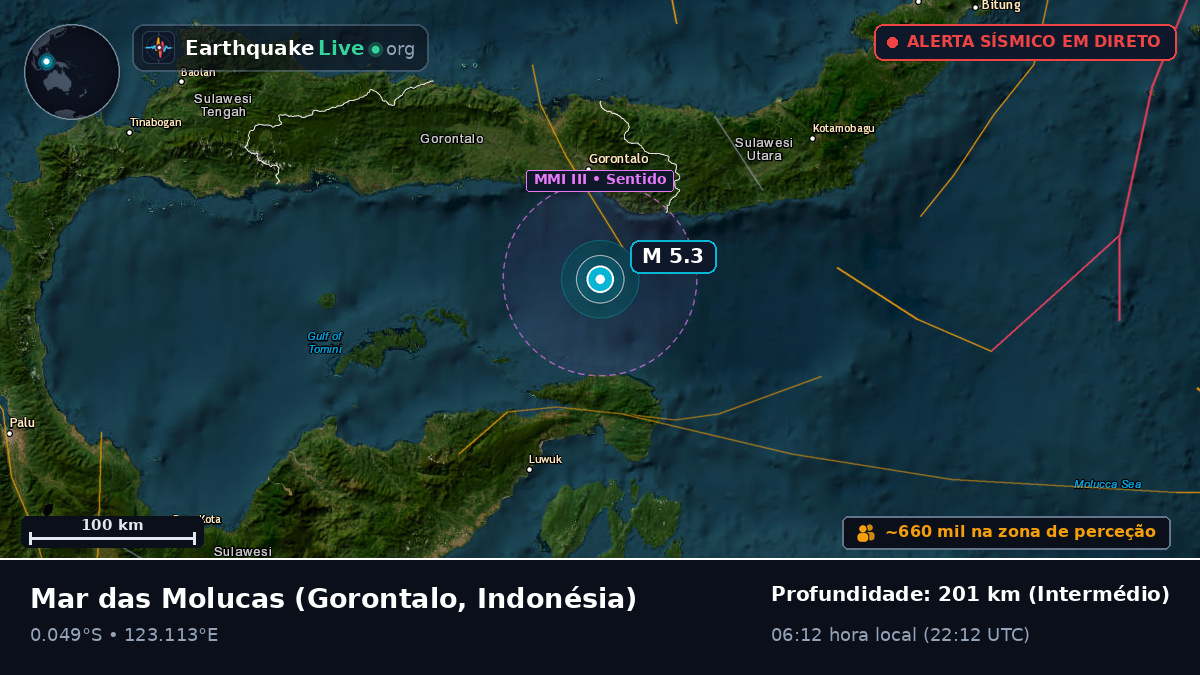 Mar das Molucas (Indonésia)