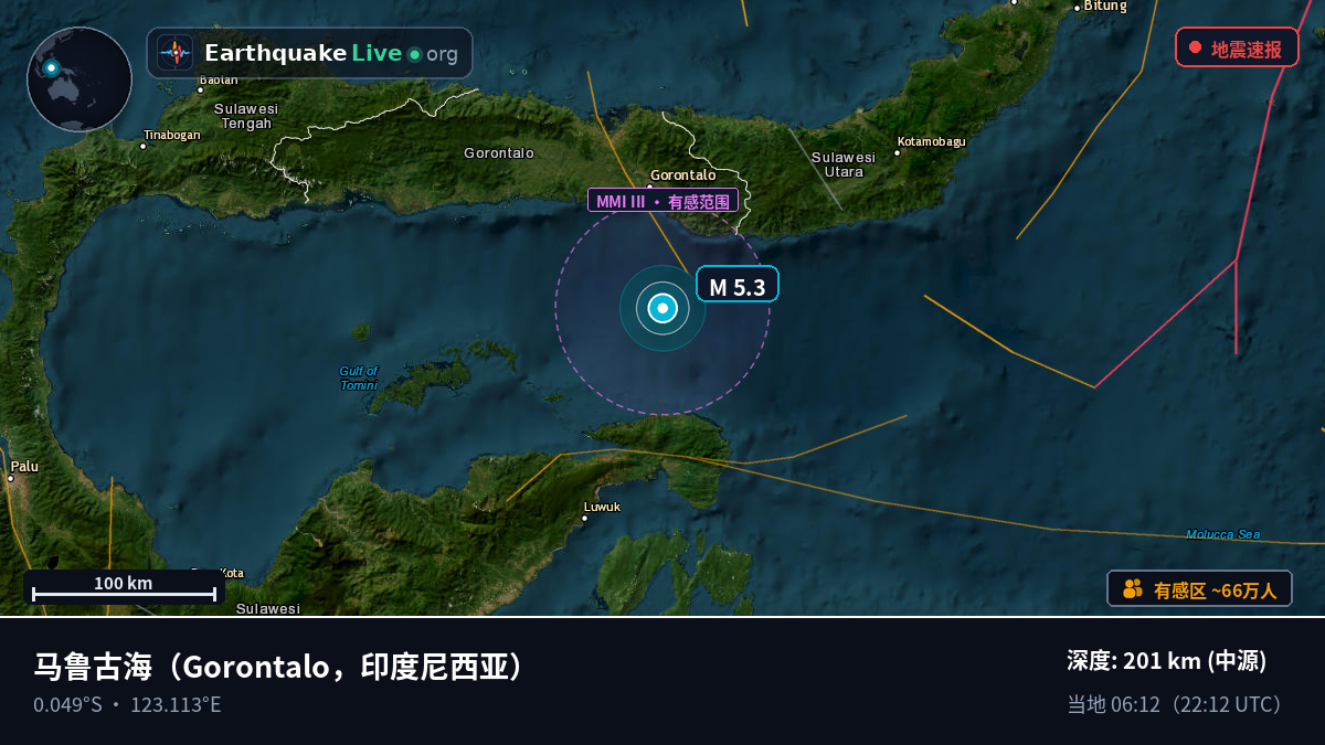 马鲁古海 (印度尼西亚)