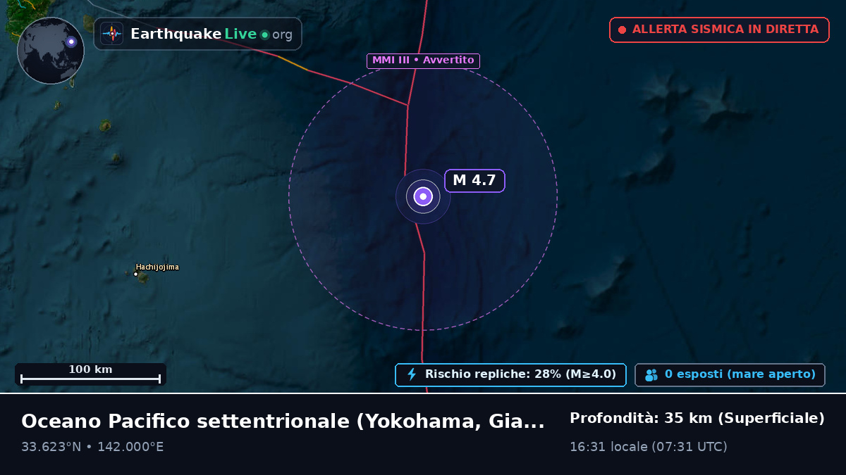 Oceano Pacifico settentrionale (Giappone)