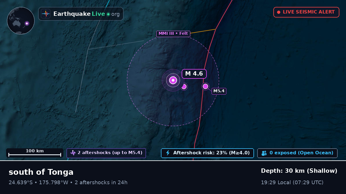 South Pacific Ocean (Tonga)