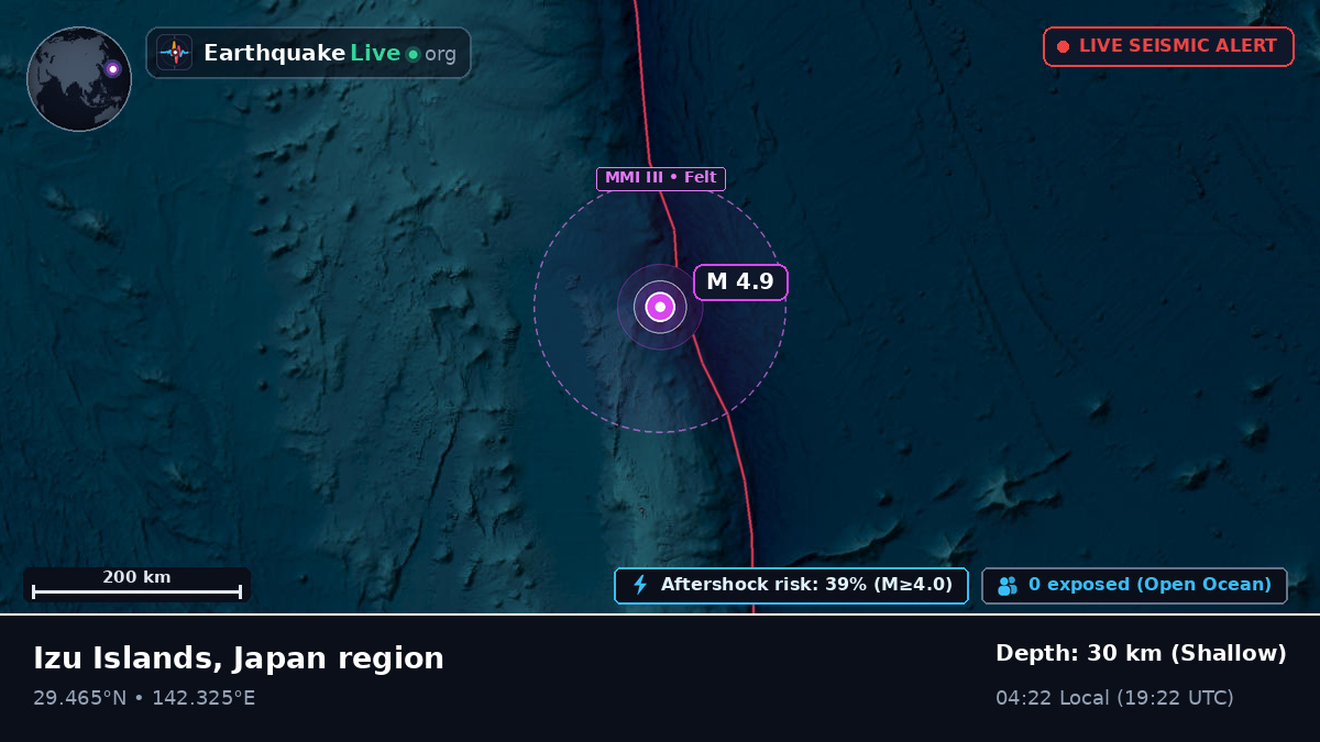 North Pacific Ocean (Japan)