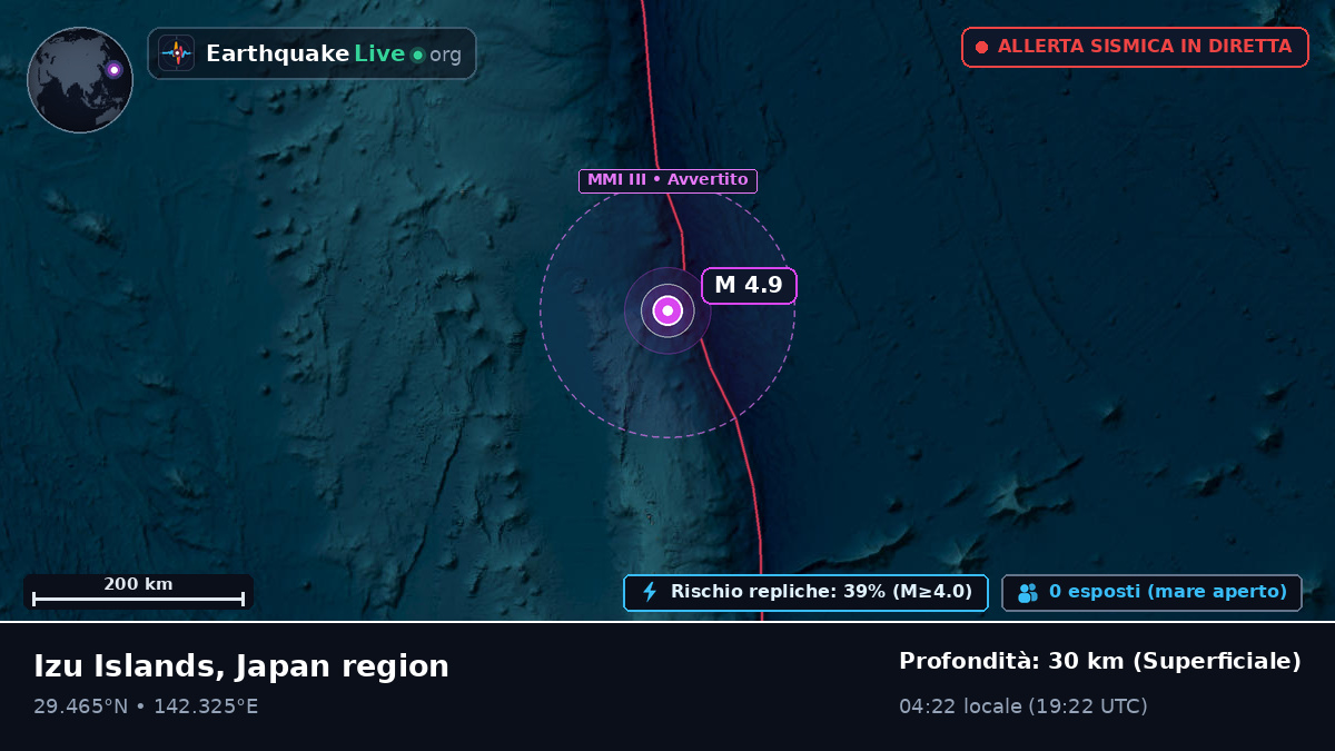 Oceano Pacifico settentrionale (Giappone)