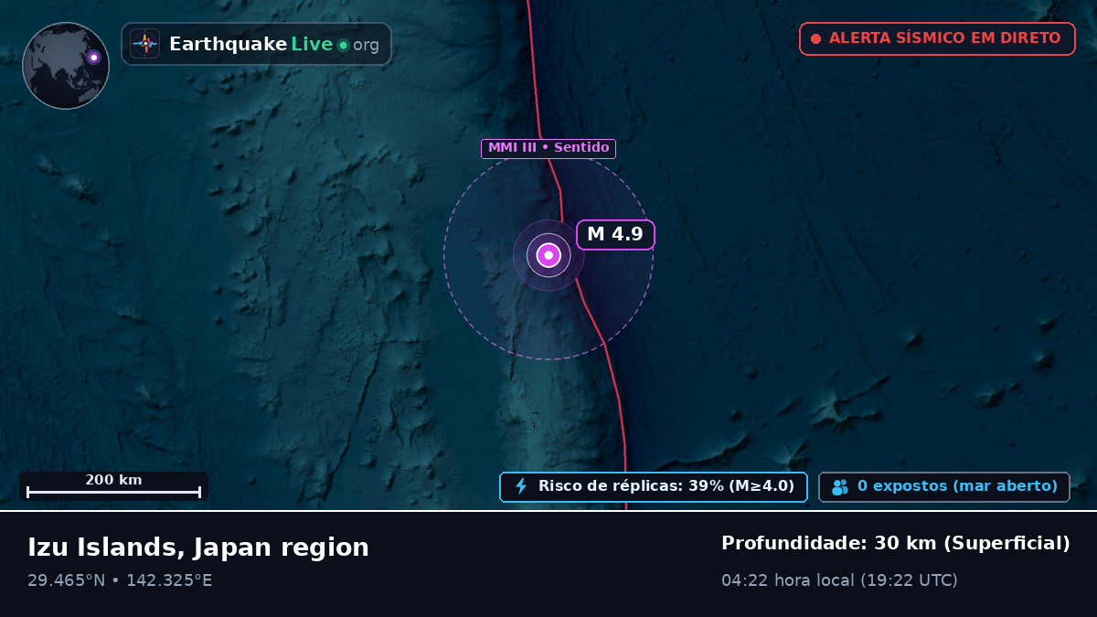 Oceano Pacífico Norte (Japão)