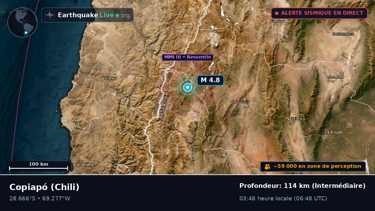 Atacama, Chili