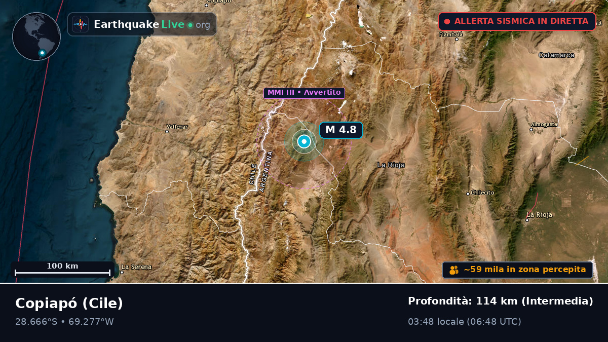 Atacama, Cile