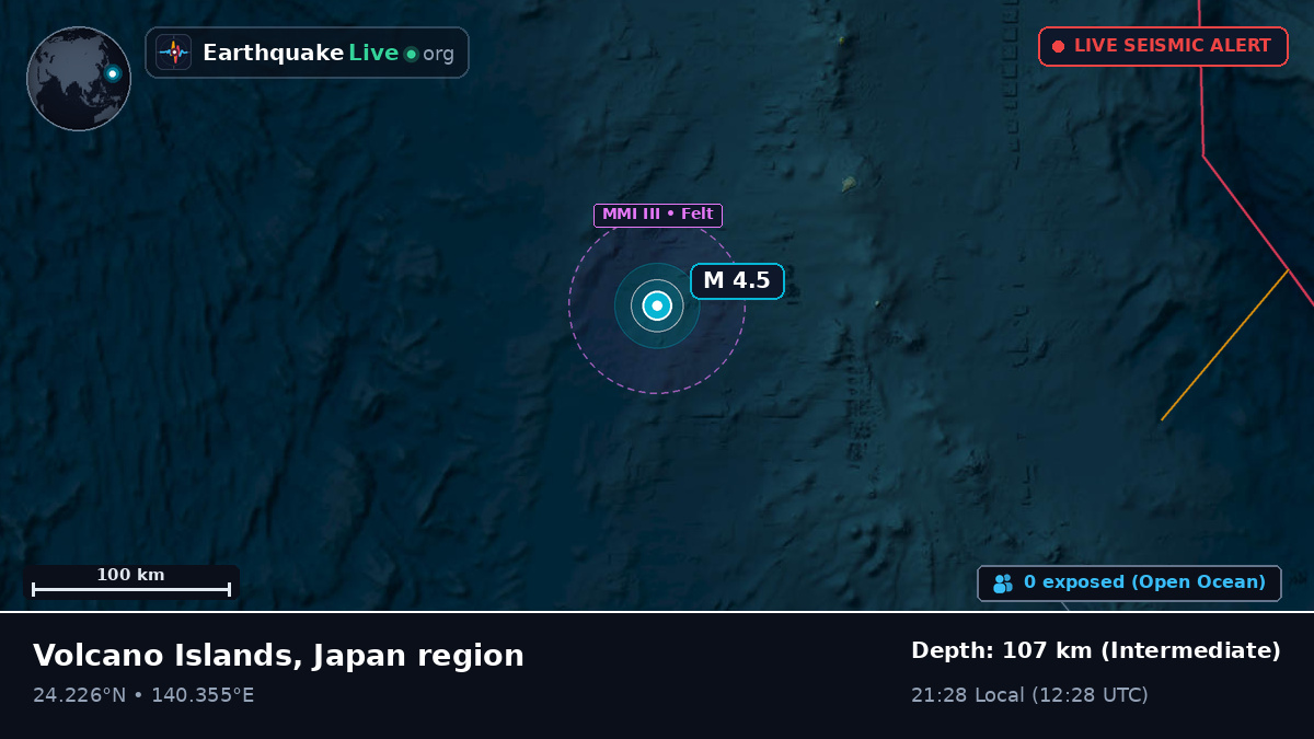 Philippine Sea (Northern Mariana Islands)