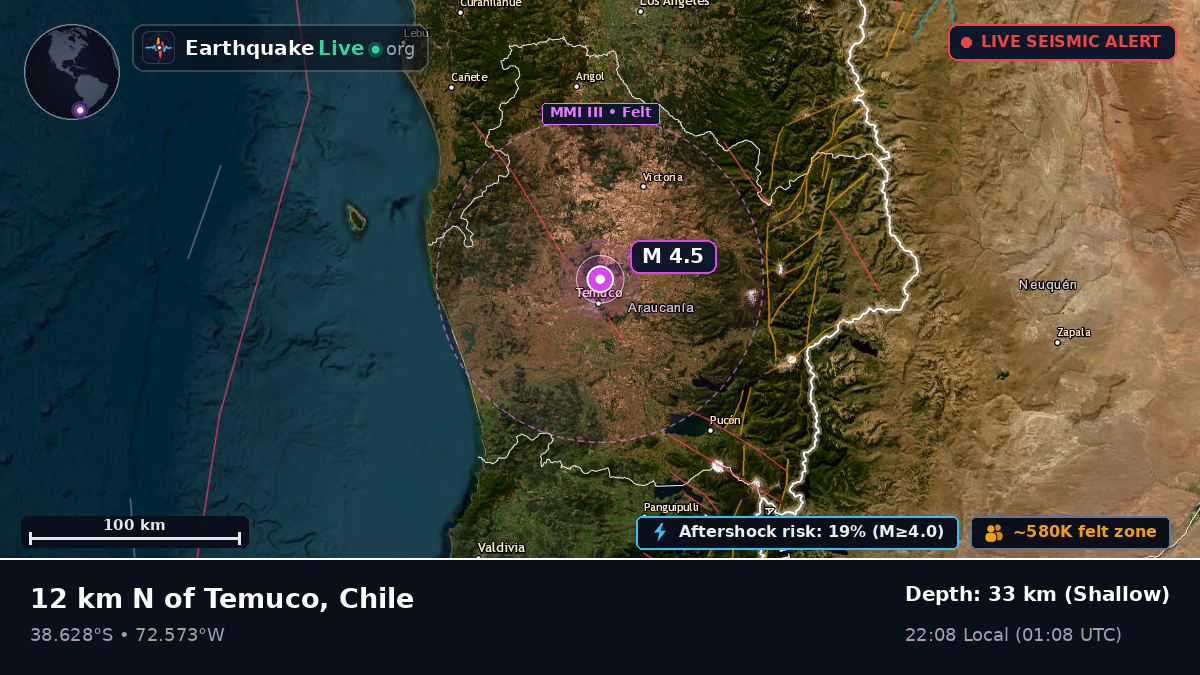 Temuco, La Araucanía, Chile