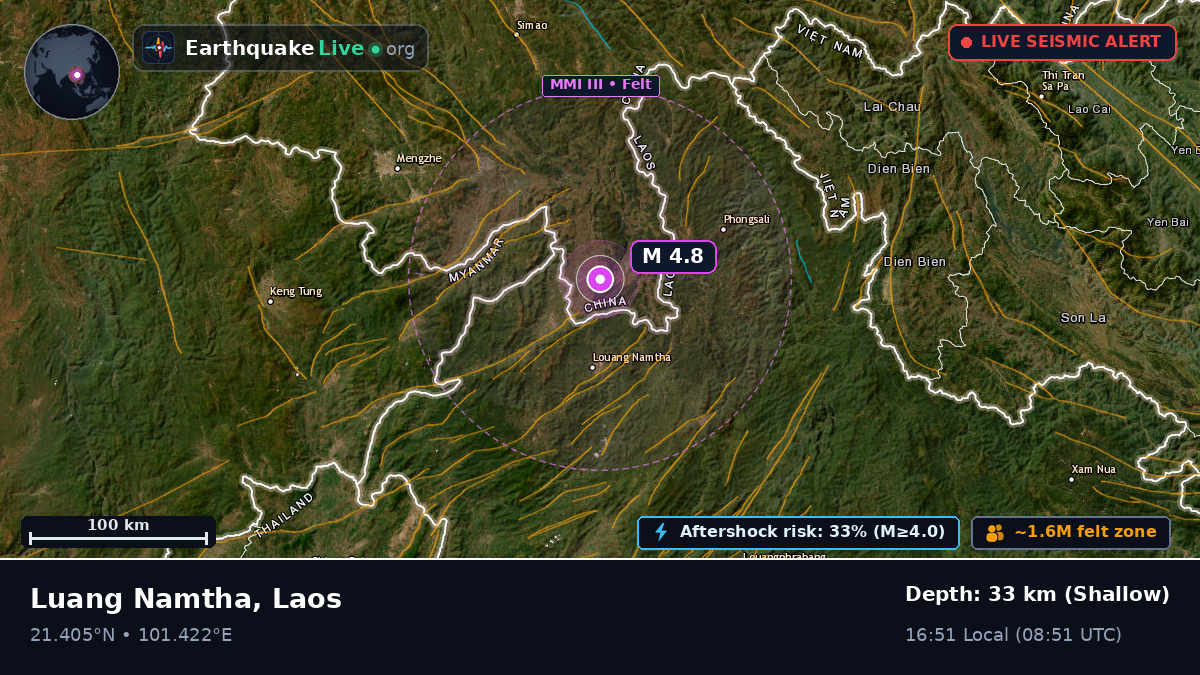 Louang Namtha, Laos