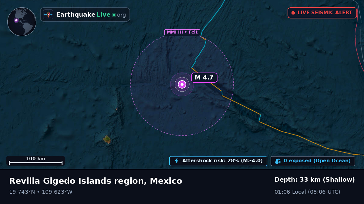 North Pacific Ocean (Mexico)