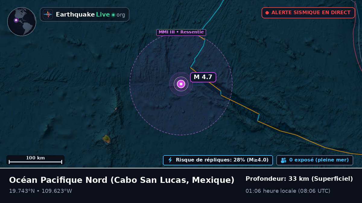 Océan Pacifique Nord (Mexique)