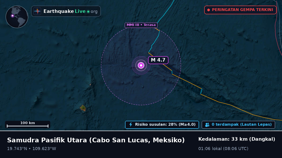 Samudra Pasifik Utara (Meksiko)