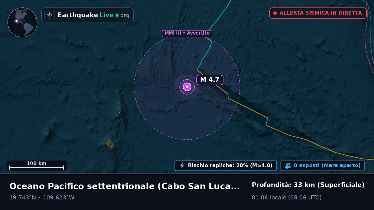 Oceano Pacifico settentrionale (Messico)