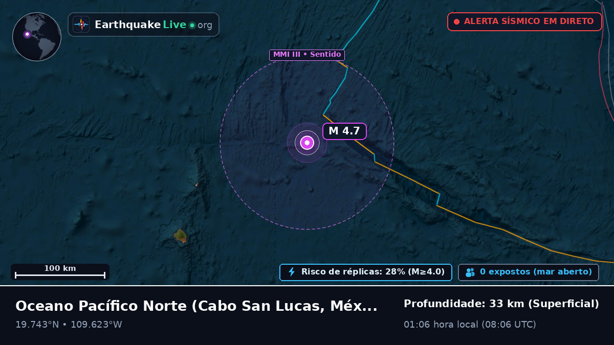 Oceano Pacífico Norte (México)