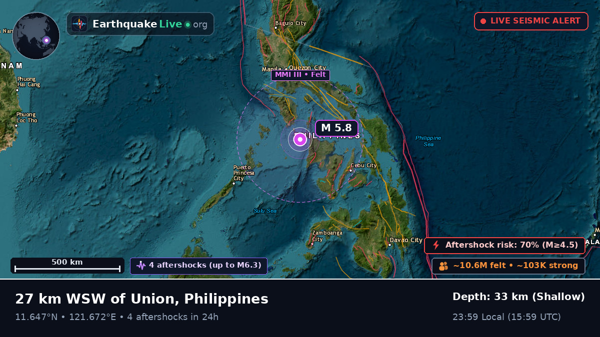 Off the coast of Roxas, Philippines